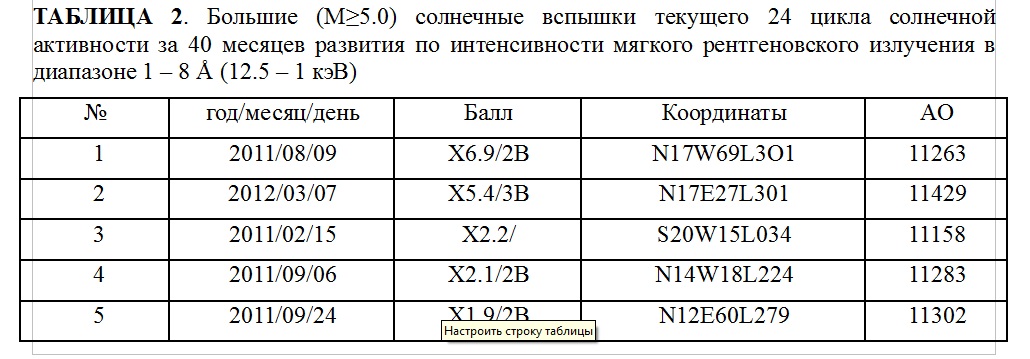 tab2 (127K)