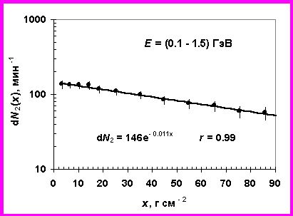 f2b (20K)